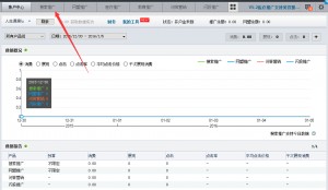 seo關(guān)鍵詞剖析