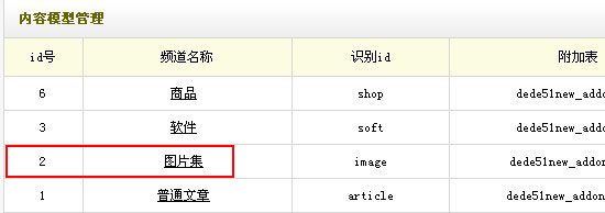 織夢(mèng)列表調(diào)用自定義字段