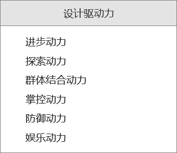 設(shè)計(jì)驅(qū)動力ha.png!v.jpg