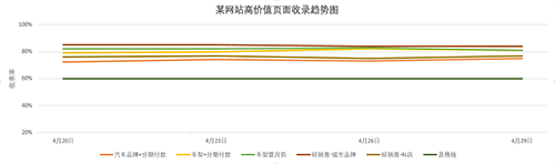 SEO全揭秘，這里獨(dú)一份，適合各階段人群 網(wǎng)站設(shè)計(jì) 用戶體驗(yàn) SEO優(yōu)化 經(jīng)驗(yàn)心得 第 1 張