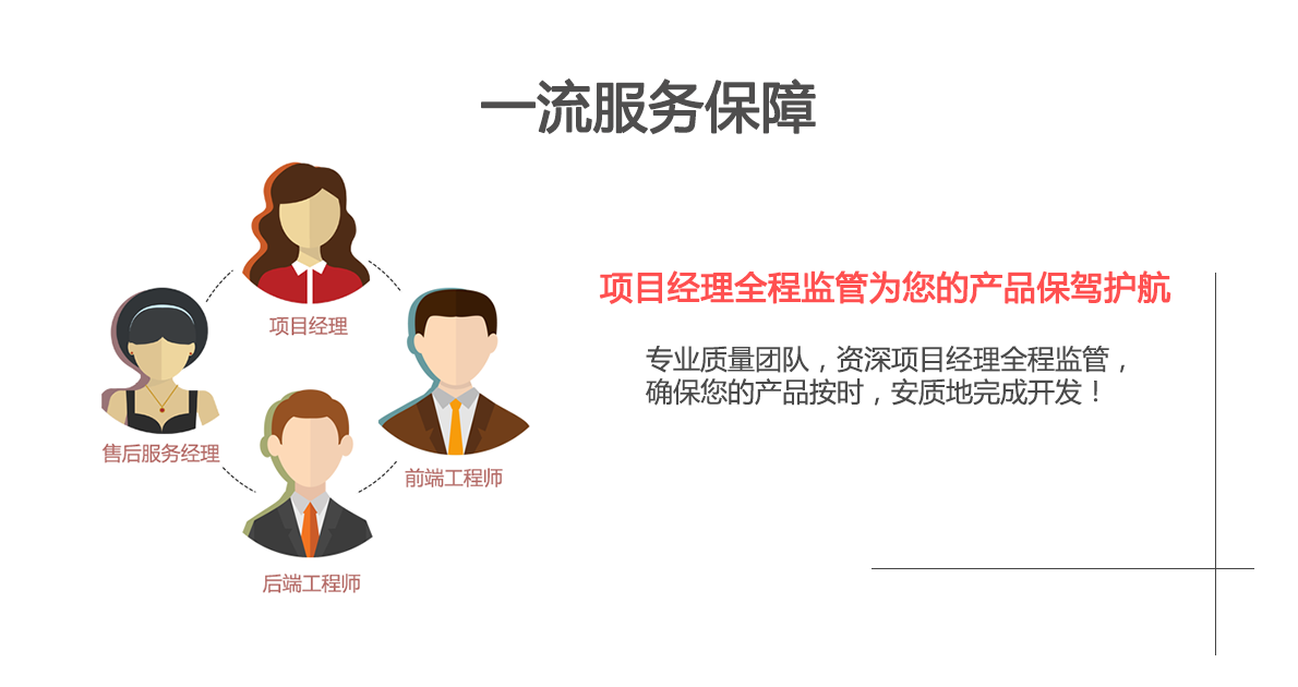 仟源科技專業(yè)服務(wù)保障團(tuán)隊(duì)，為軟件開(kāi)發(fā)，系統(tǒng)開(kāi)發(fā)，游戲開(kāi)發(fā)，區(qū)塊鏈開(kāi)發(fā)等各種開(kāi)發(fā)需求提供專業(yè)保障