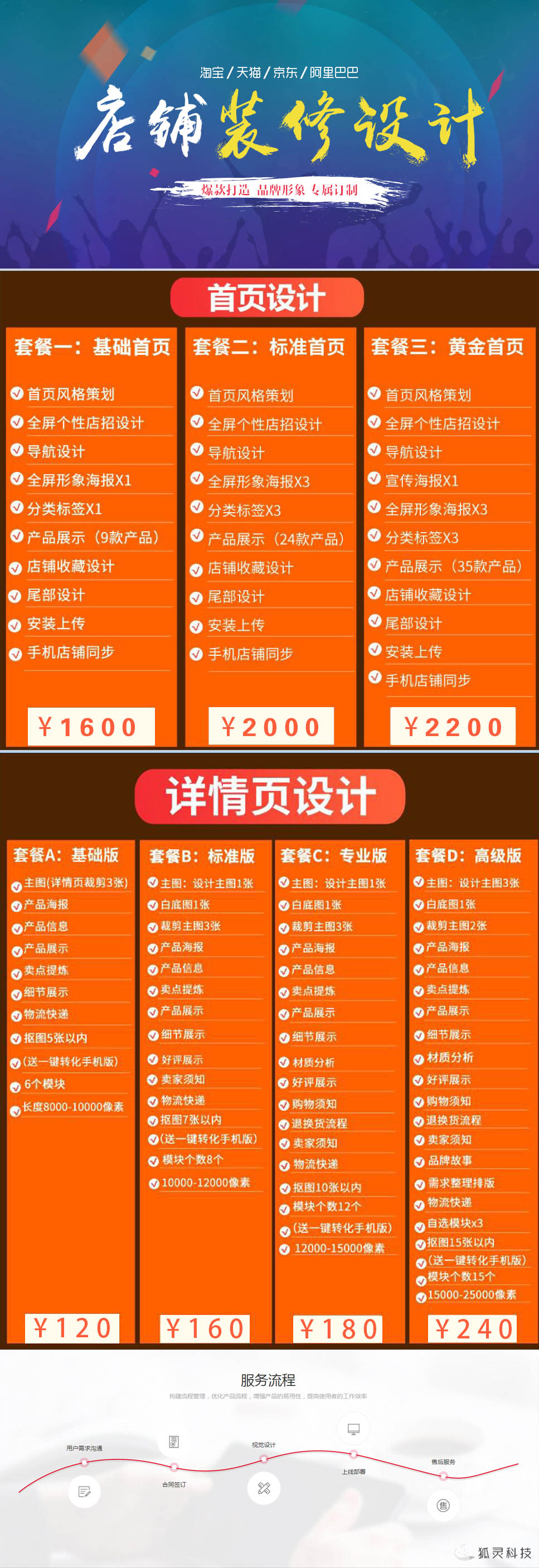 網(wǎng)店裝修套餐預覽
