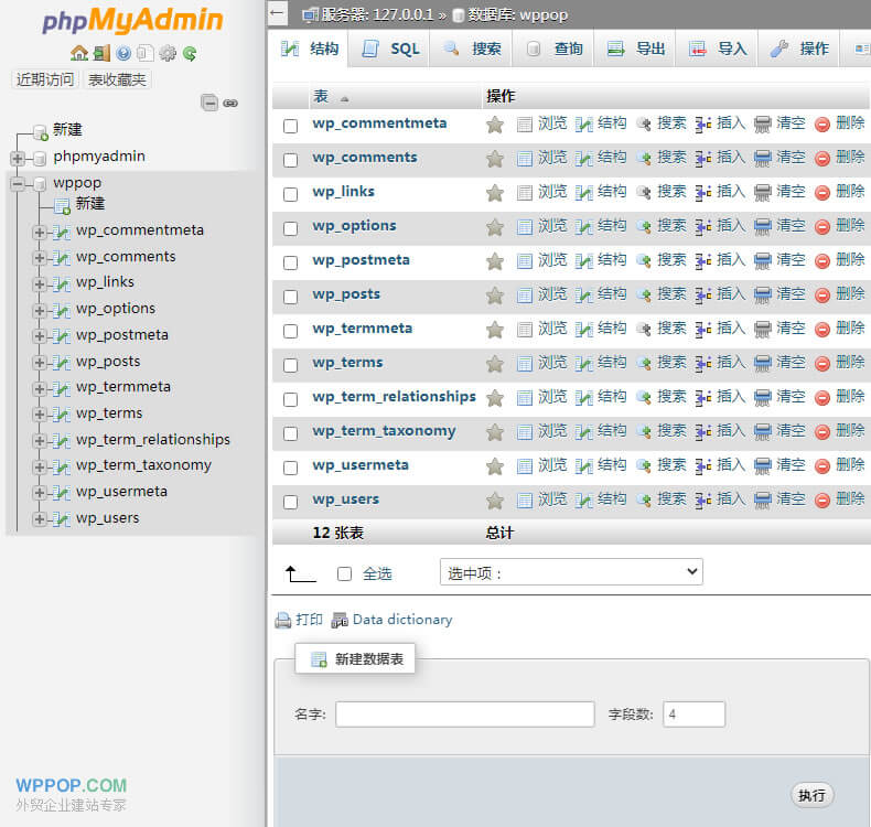 WordPress 導(dǎo)出數(shù)據(jù)庫