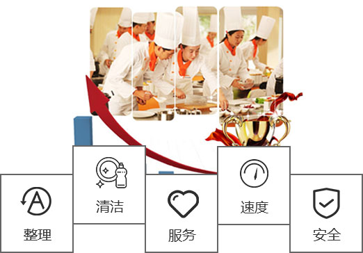 廣州與佛山 食堂外包、單位食堂承包與農(nóng)產(chǎn)品食材配送餐飲服務(wù)的全面解析